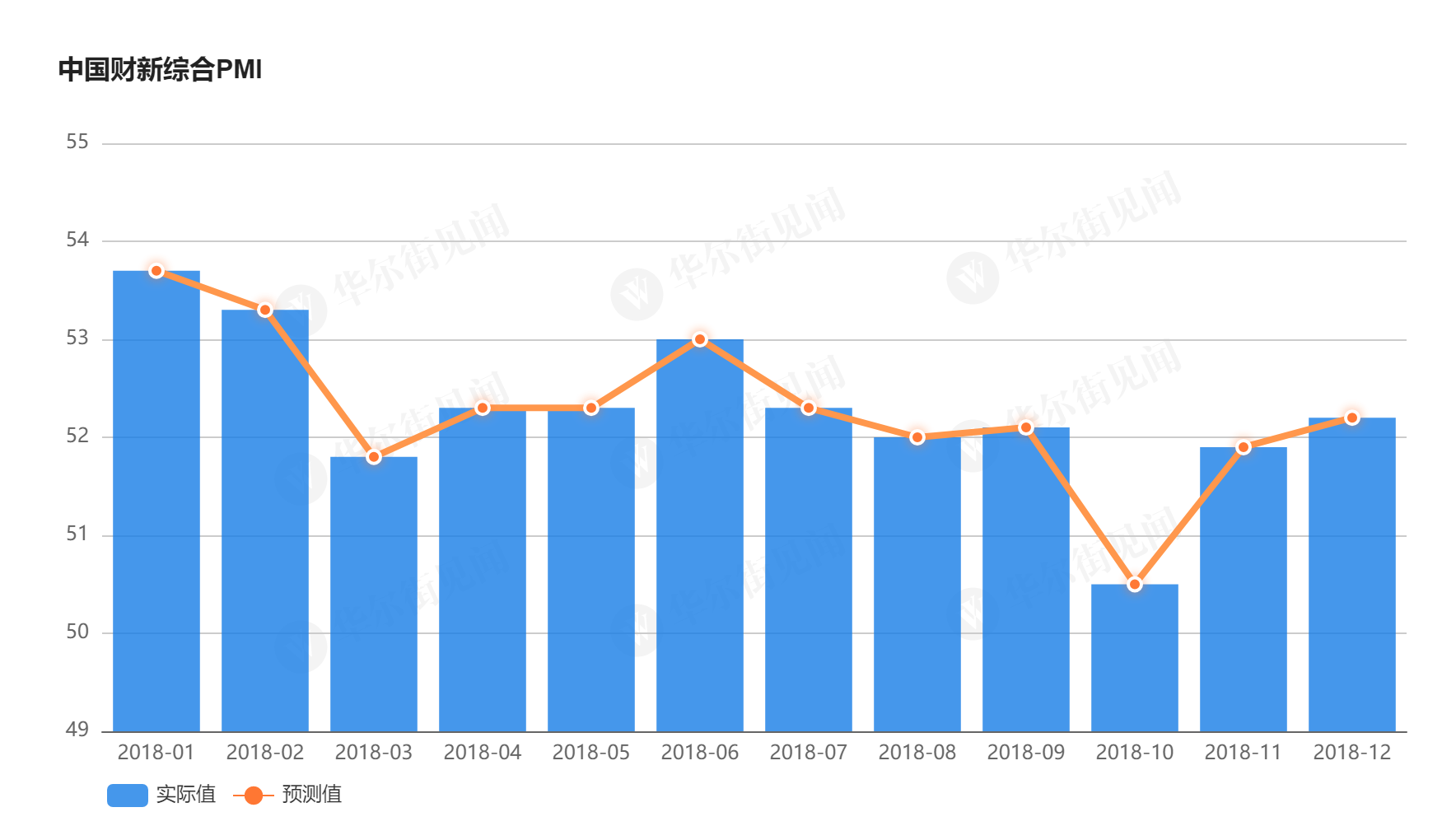 Ї12ؔ·(w)I(y)PMI 53.9 (chung)6¸