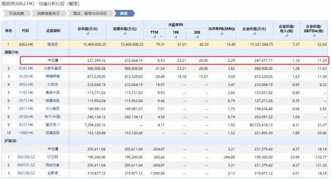 I(y)Dy2019דƾΝq82.9%L(fng)ˮ